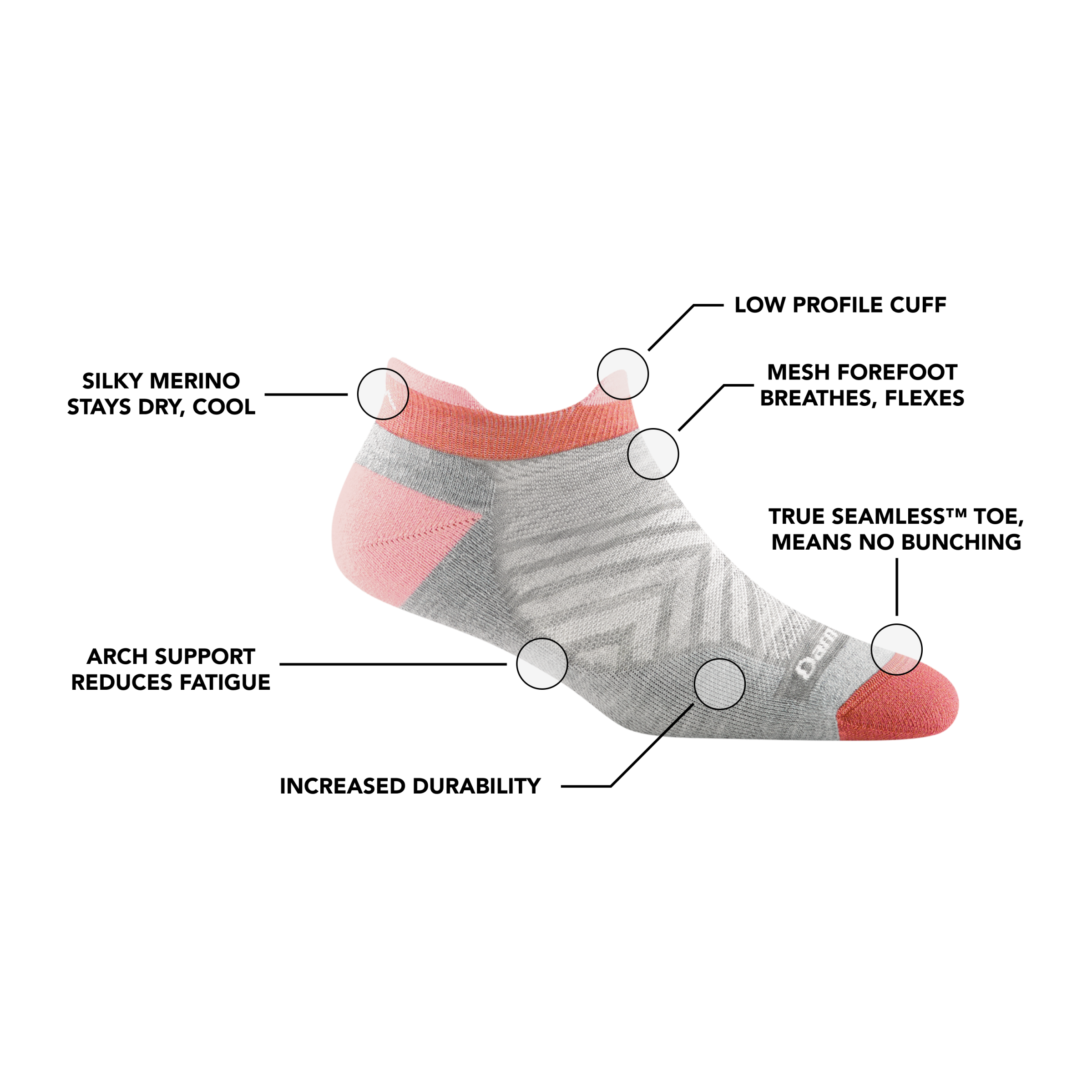 Darn Tough Socks Women's Run No Show Tab Cushioned Ultra-Lightweight Running Socks - Image 13