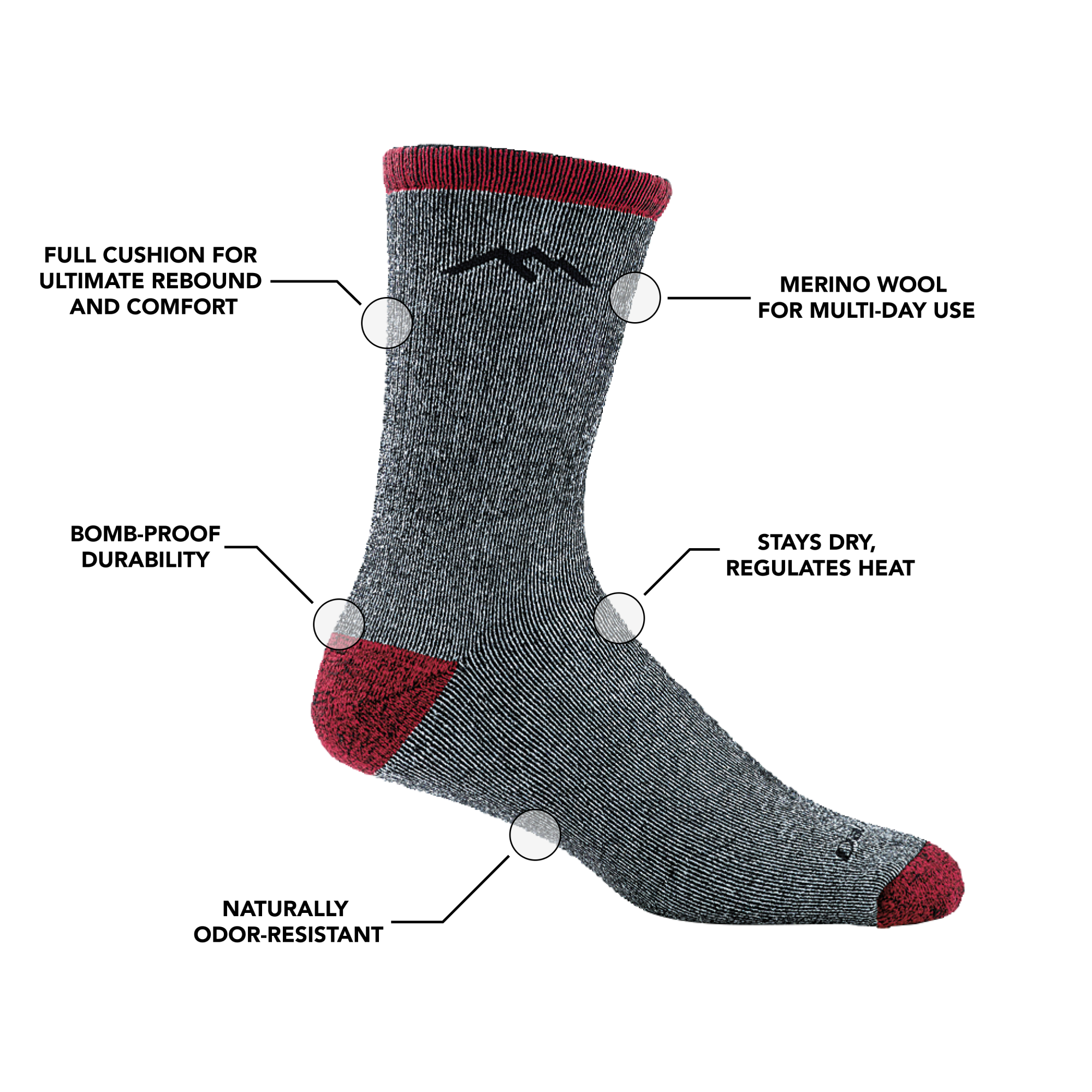 Darn Tough Socks Men's Mountaineering Micro Crew Heavyweight Hiking Socks - Image 7