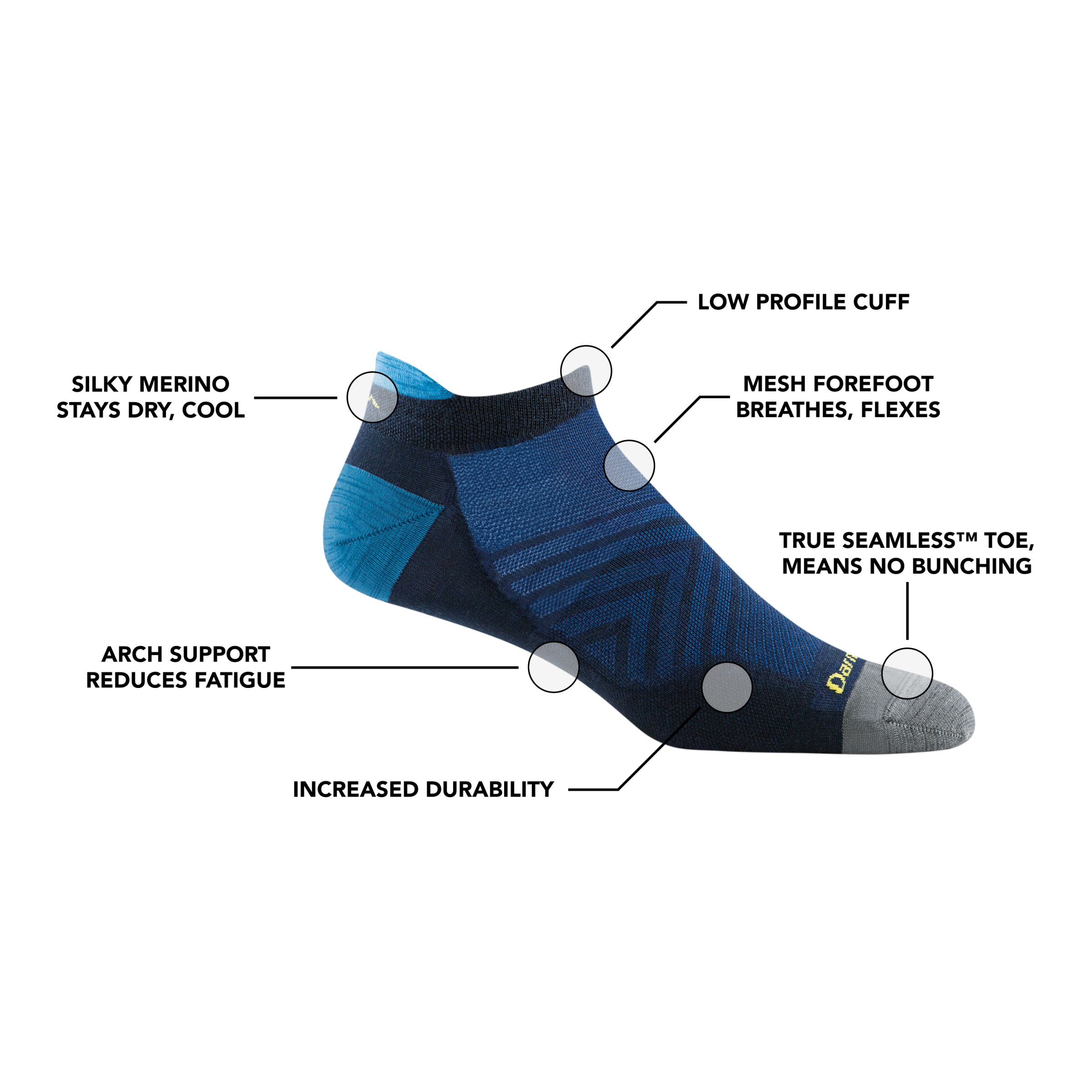 Darn Tough Socks Men's Run No Show Tab Cushioned Ultra-Lightweight Running Socks - Image 16