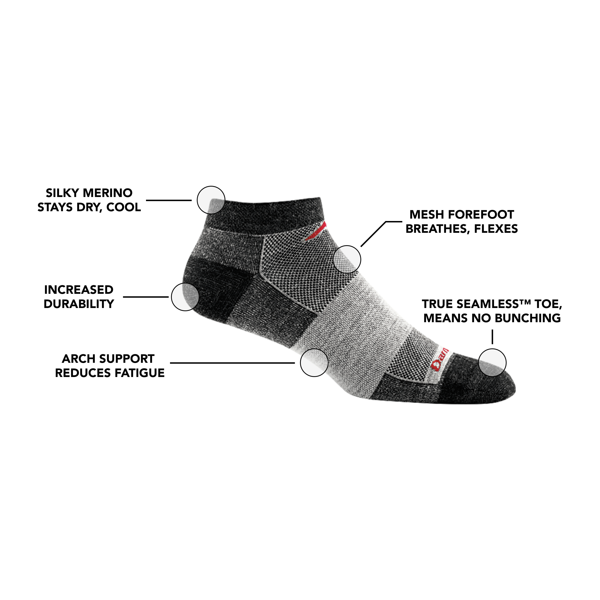 Darn Tough Socks Men's 1437 No Show Lightweight Running Socks - Image 7