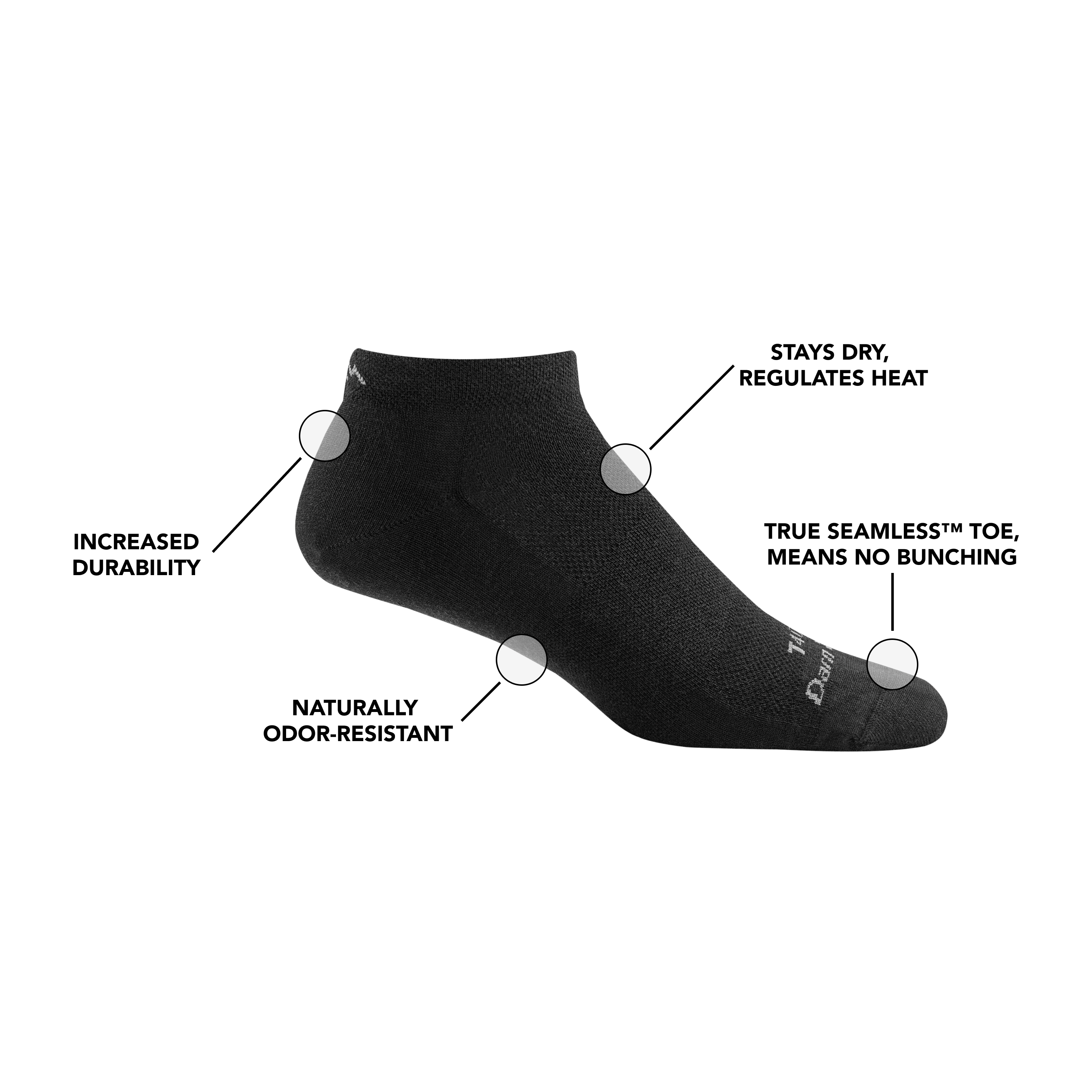 Darn Tough Socks T4016 No Show Midweight Tactical 5-Pack - Image 5
